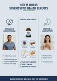 Étiquette claire Wellotrix Berberine Extract avec informations de qualité.