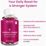 Deux gummies WellPath Boost pris comme routine quotidienne