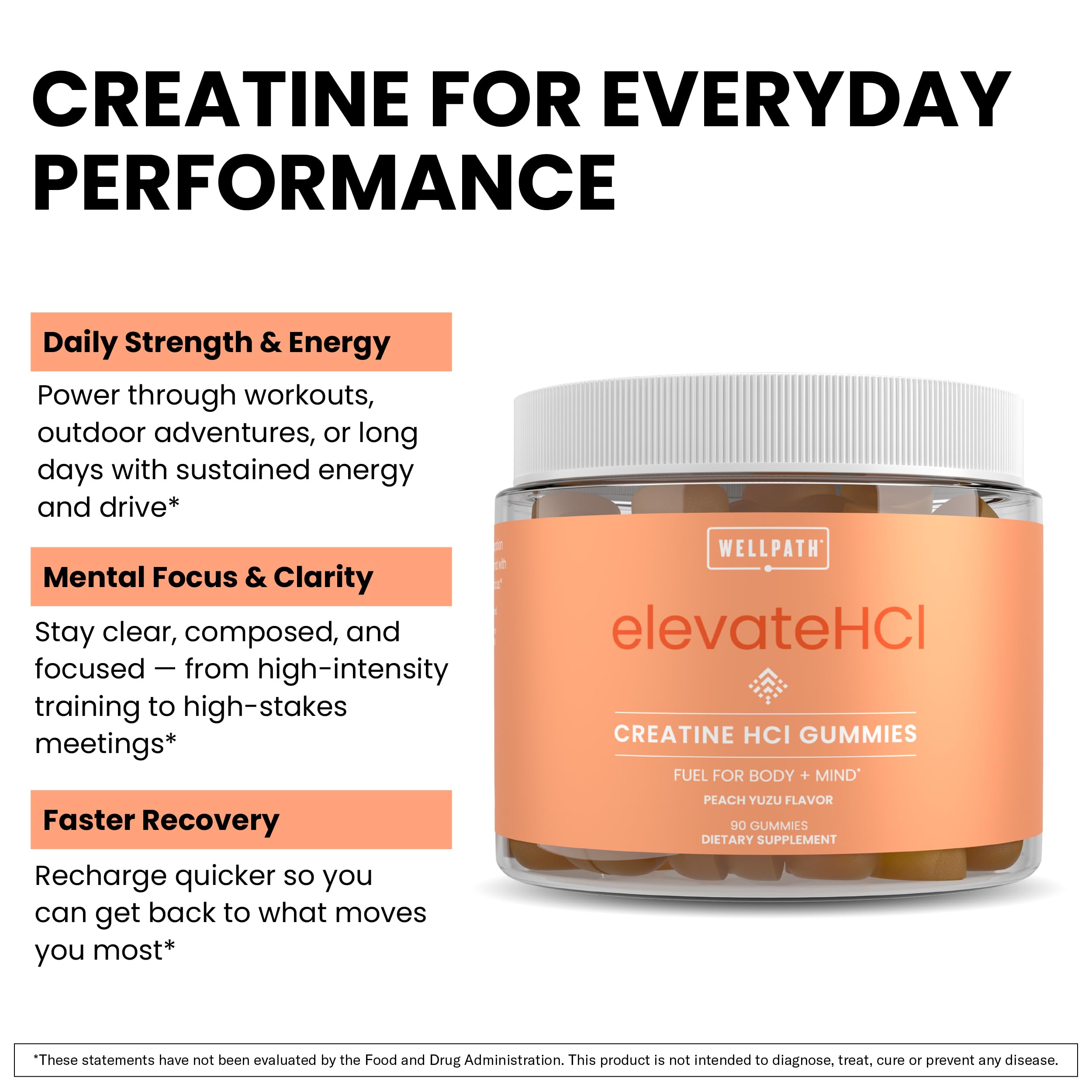 WellPath Créatine HCl Gummies emballage clair et lisible.