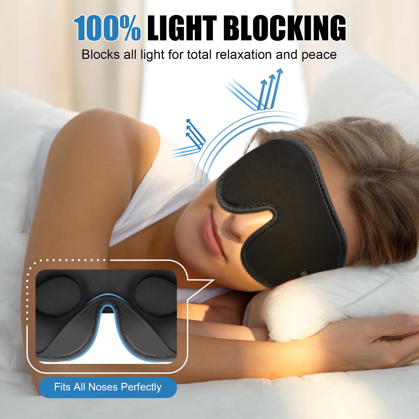 Sangle reglable WellSync pour un port stable du masque.