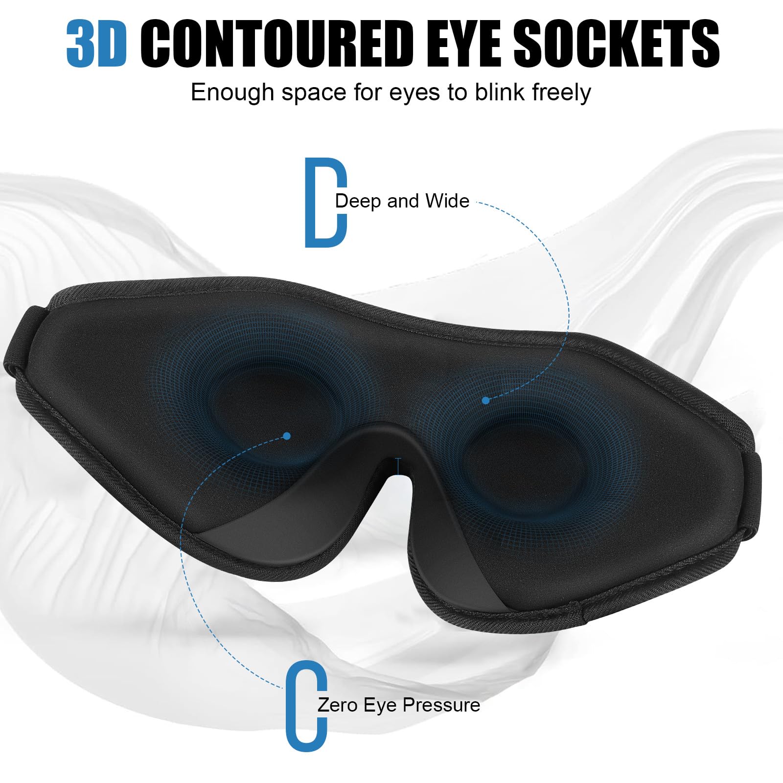 Masque WellSync anti-lumière avec design nez pour une occultation renforcée.