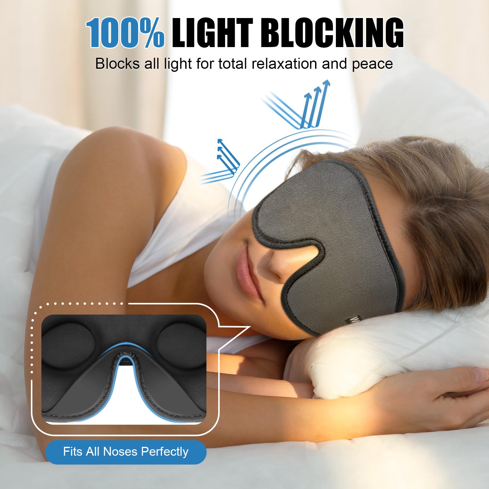 WellSync Masque yeux ajustable, bande réglable pour tout type de morphologie.