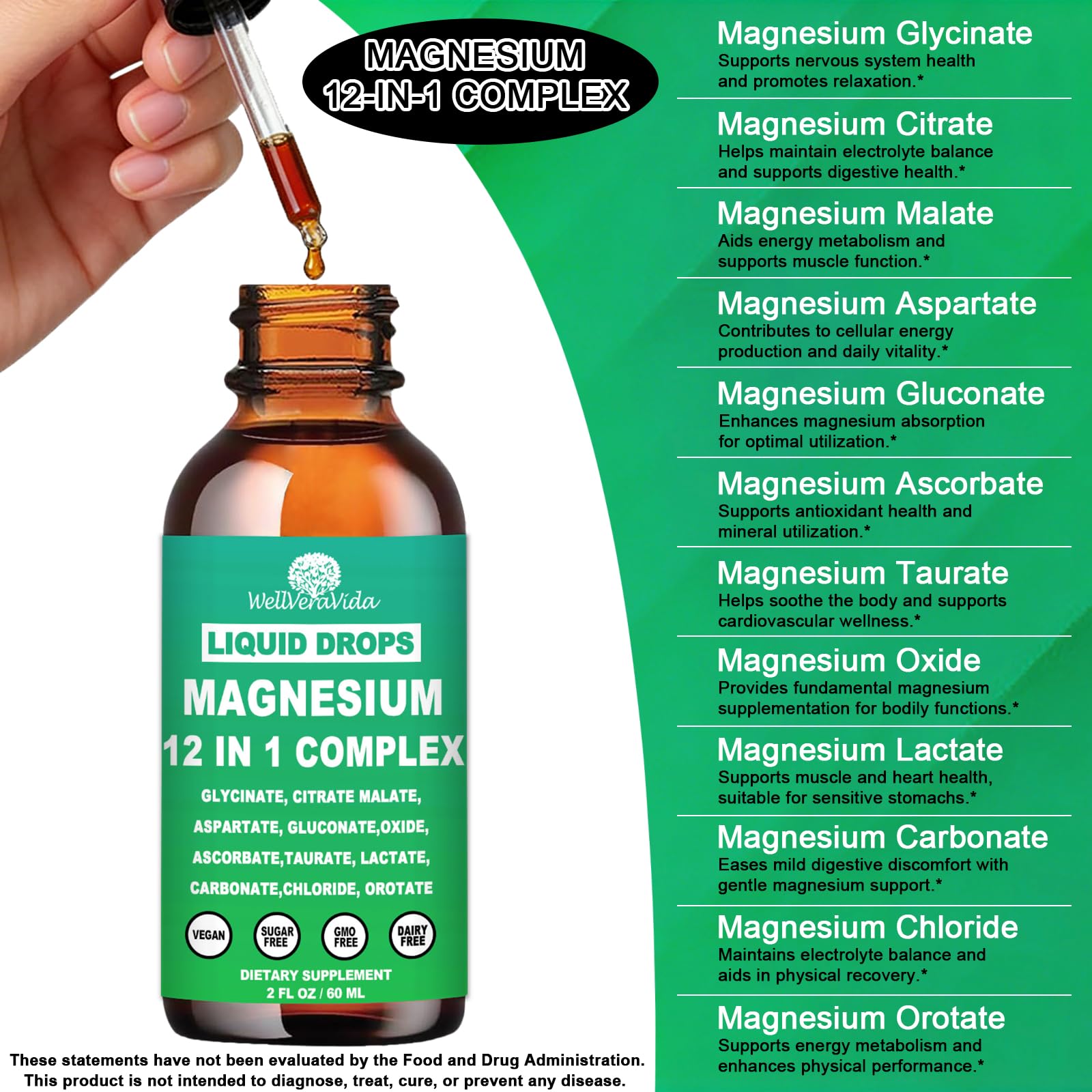 WellVeraVida etiquette dosage gouttes magnésium pratique lisible