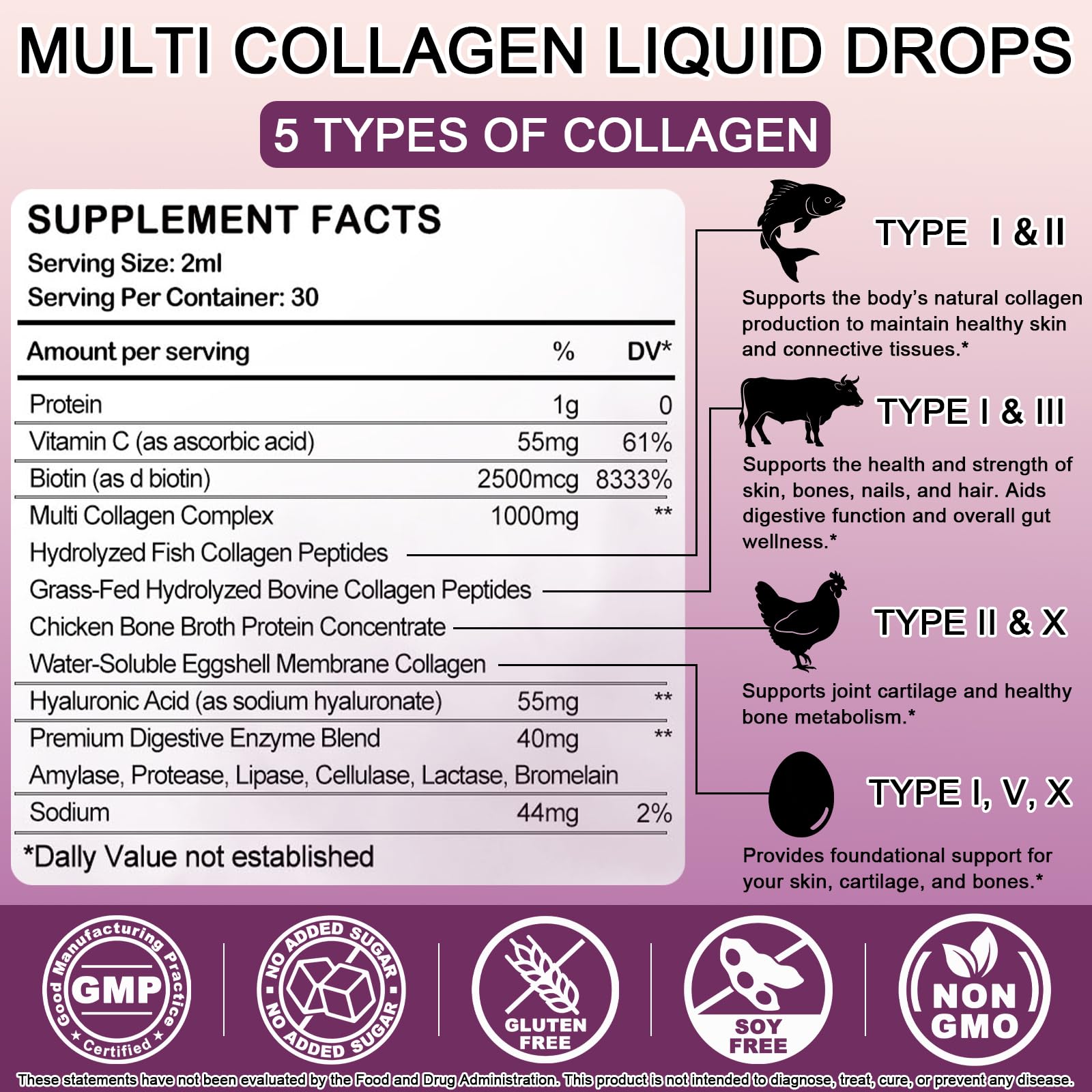 WellVeraVida gouttes collagene dosage pipette : dose facile pour peau hydratée et cheveux forts.