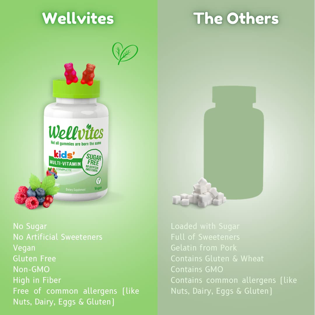 Gommes Wellvites sans sucre, option végane adaptée au quotidien des enfants.