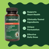 WellWithAll - capsules faciles à intégrer, soutien potentiel au bien-être cardiovasculaire.