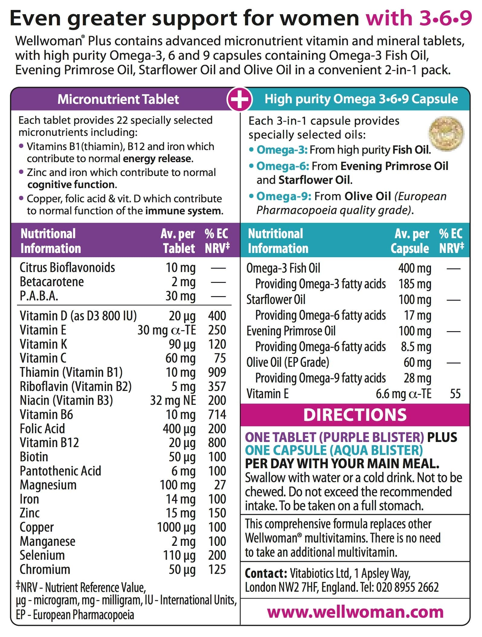 Wellwoman Plus – Bien-être quotidien facilité par une routine simple.
