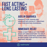 Welmate fiche de dosage incluse, guide clair pour usage sûr.