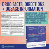 Tableau de dosage Welmate pour guidance claire.