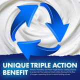 Welmedix tube emballage pratique, utilisation simple et hygiénique