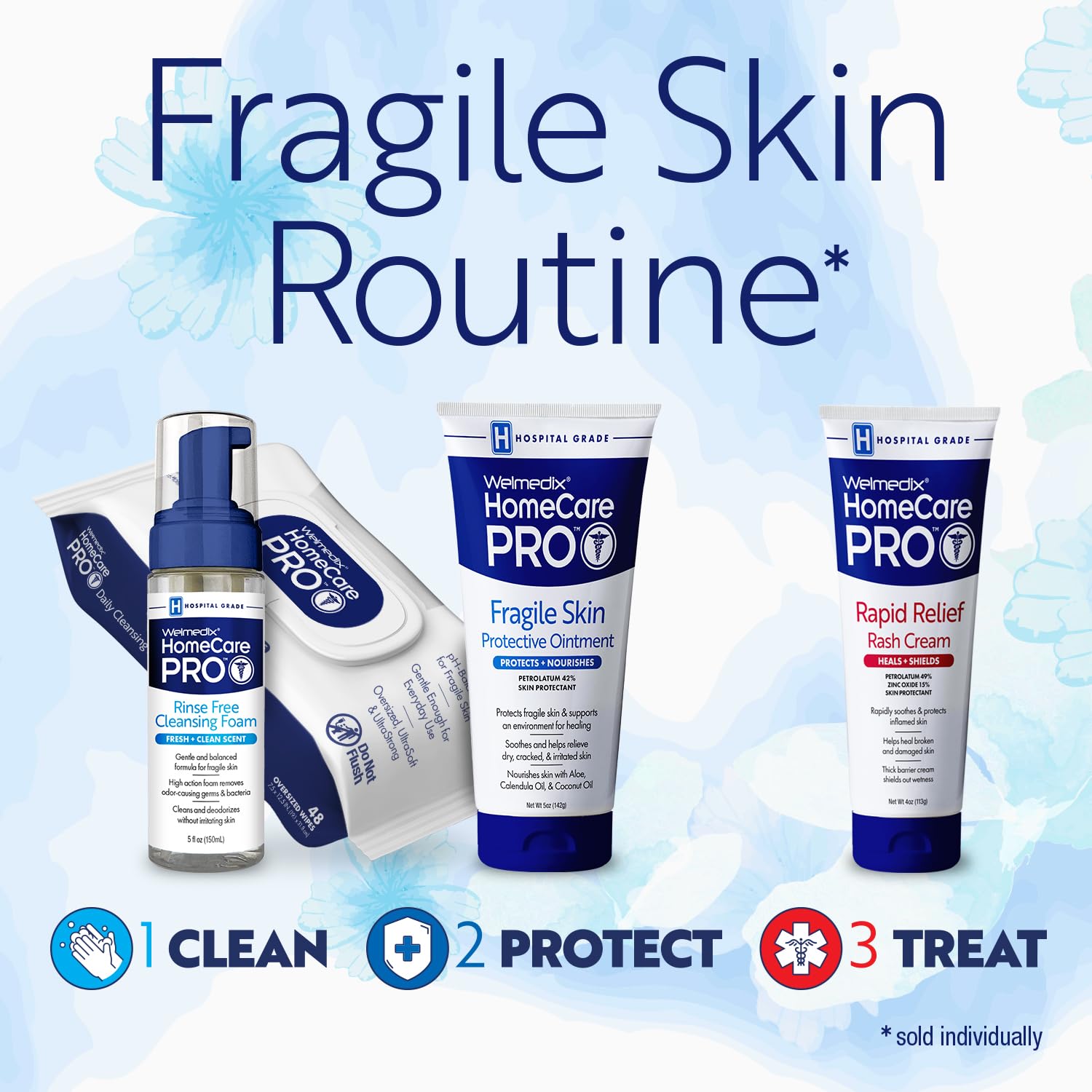 Welmedix Usage Corps Visage Mains Pieds — soin polyvalent pour peau sèche et gercée.