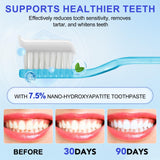 WELOSUER dentifrice nettoyage profond — action nettoyante quotidienne pour une sensation de propreté