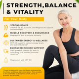 Welvium Drops: huile MCT favorisant une meilleure assimilation liposomale.