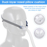 Wendycare remplacement coussin nasal AirFit P10 pour une hygiène régulière