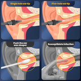 WEUANY bouchons oreille 1-trou pour flux concentré