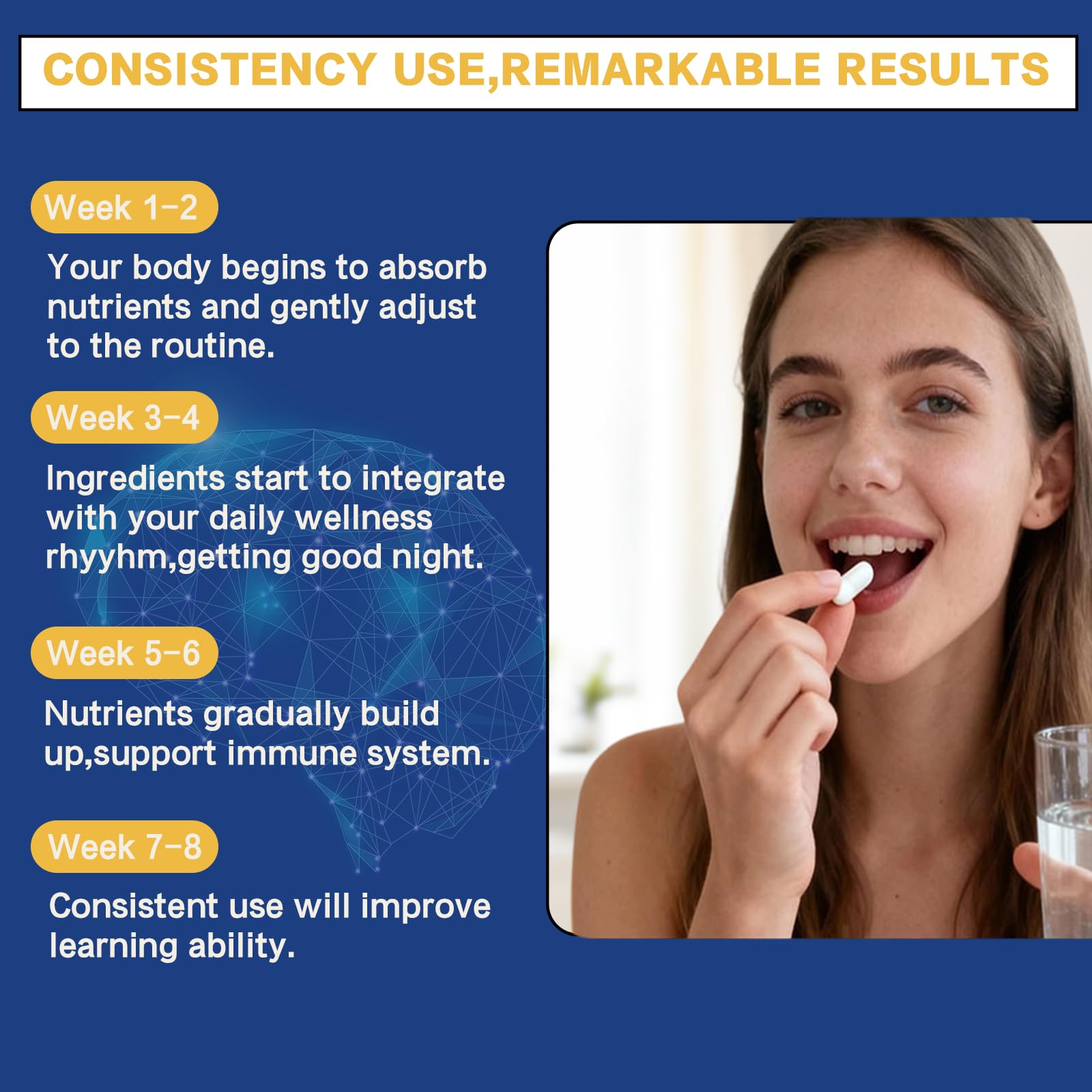 WHBAYSYH Magnésium L‑thréonate – emballage soigné pour l expérience