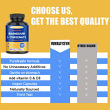 WHBAYSYH Magnésium L‑thréonate – capsules, meilleure biodisponibilité