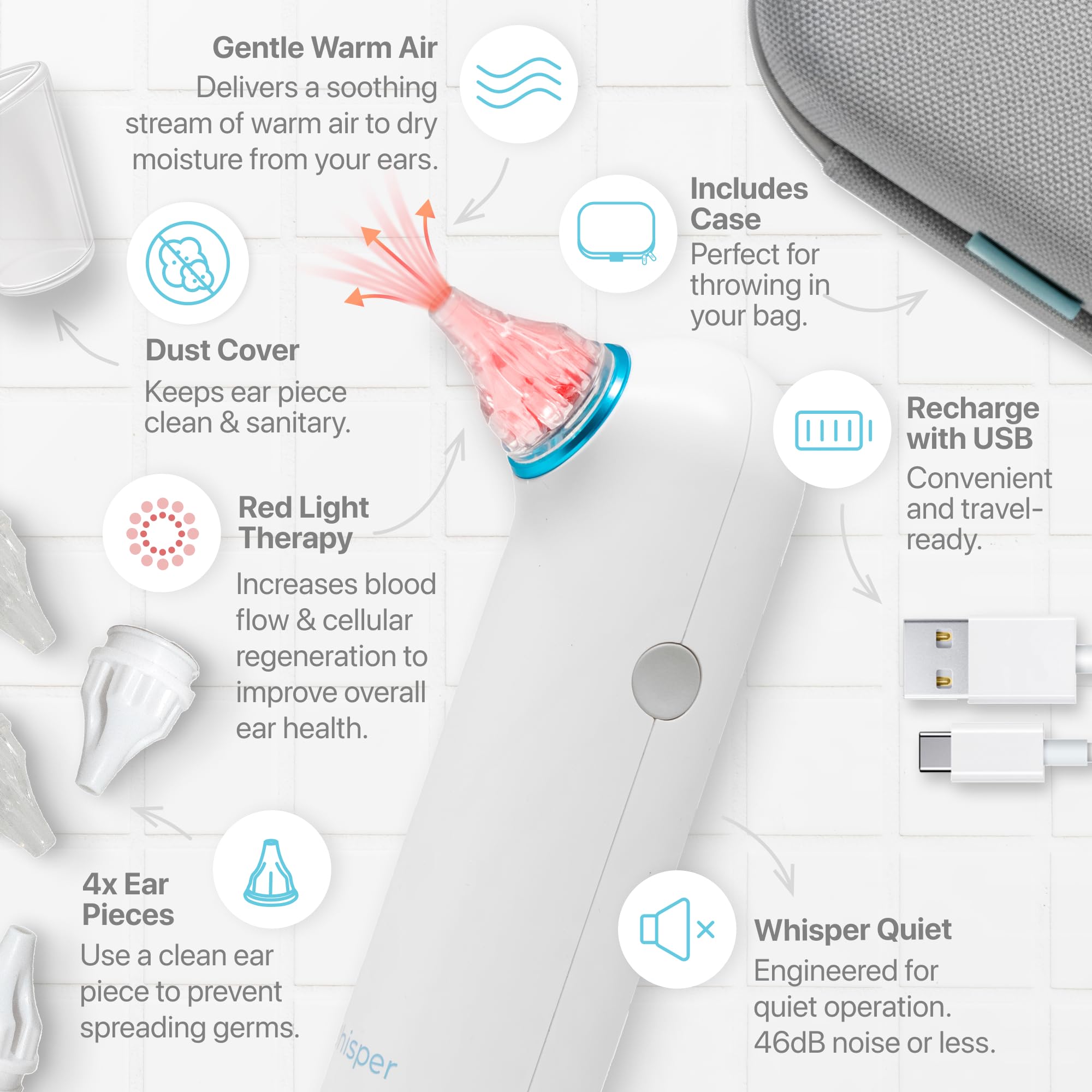 Whisper Ear Dryer, dimensions compactes, facile à glisser dans un sac.