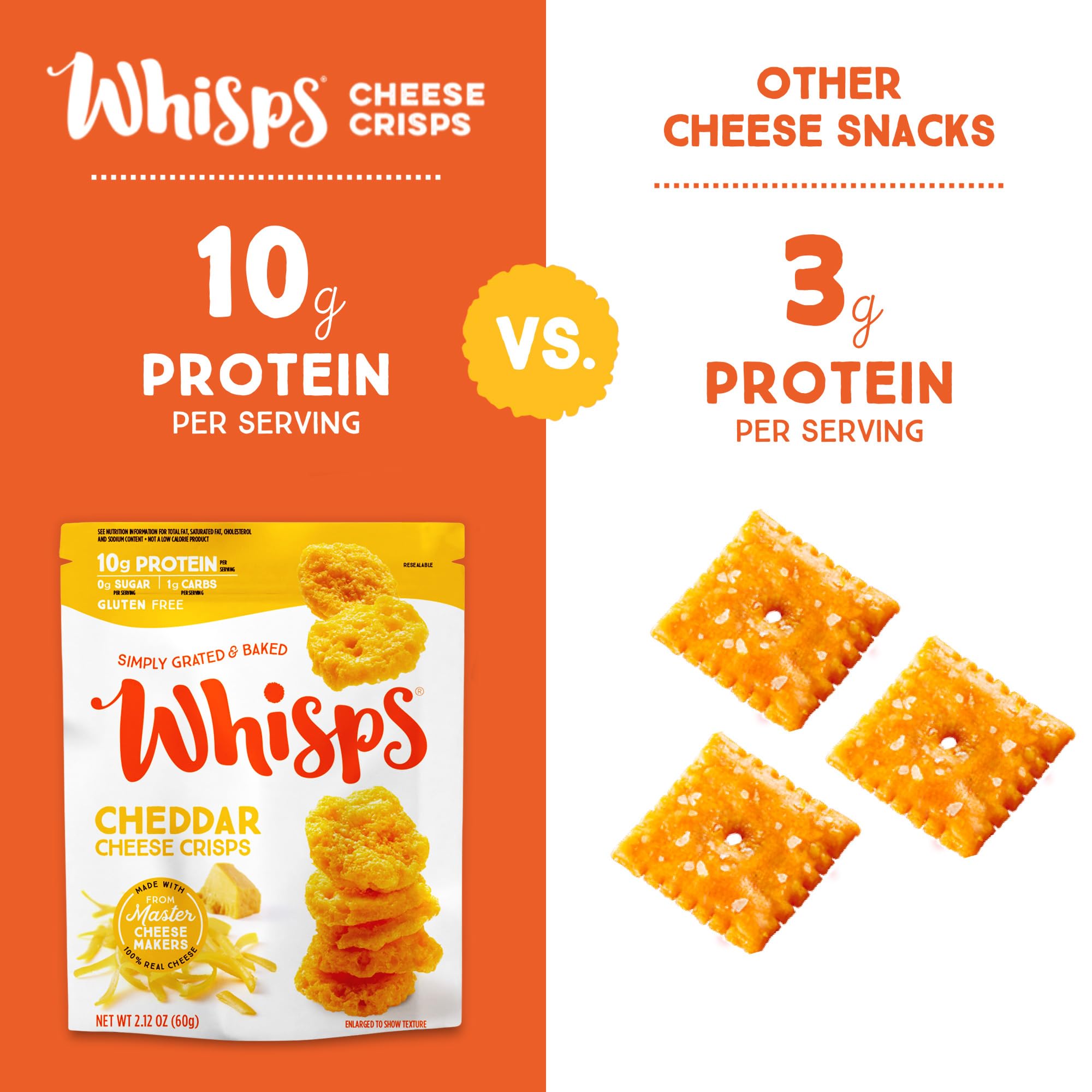Whisps cheddar chips protéines élevées : source pratique de protéines