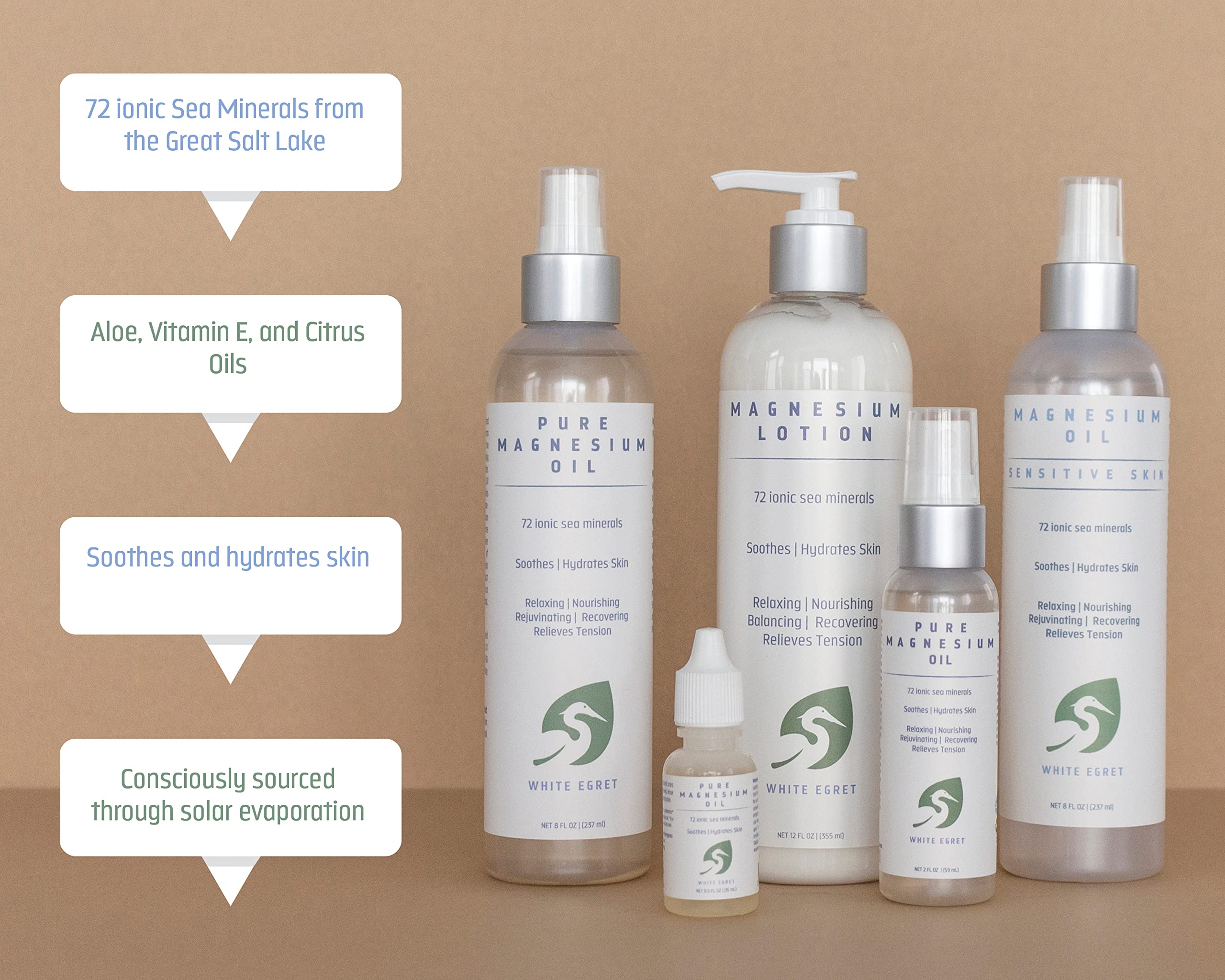 White Egret Magnesium Oil Spray: visuel fragrance florale légère pour une expérience sensorielle.