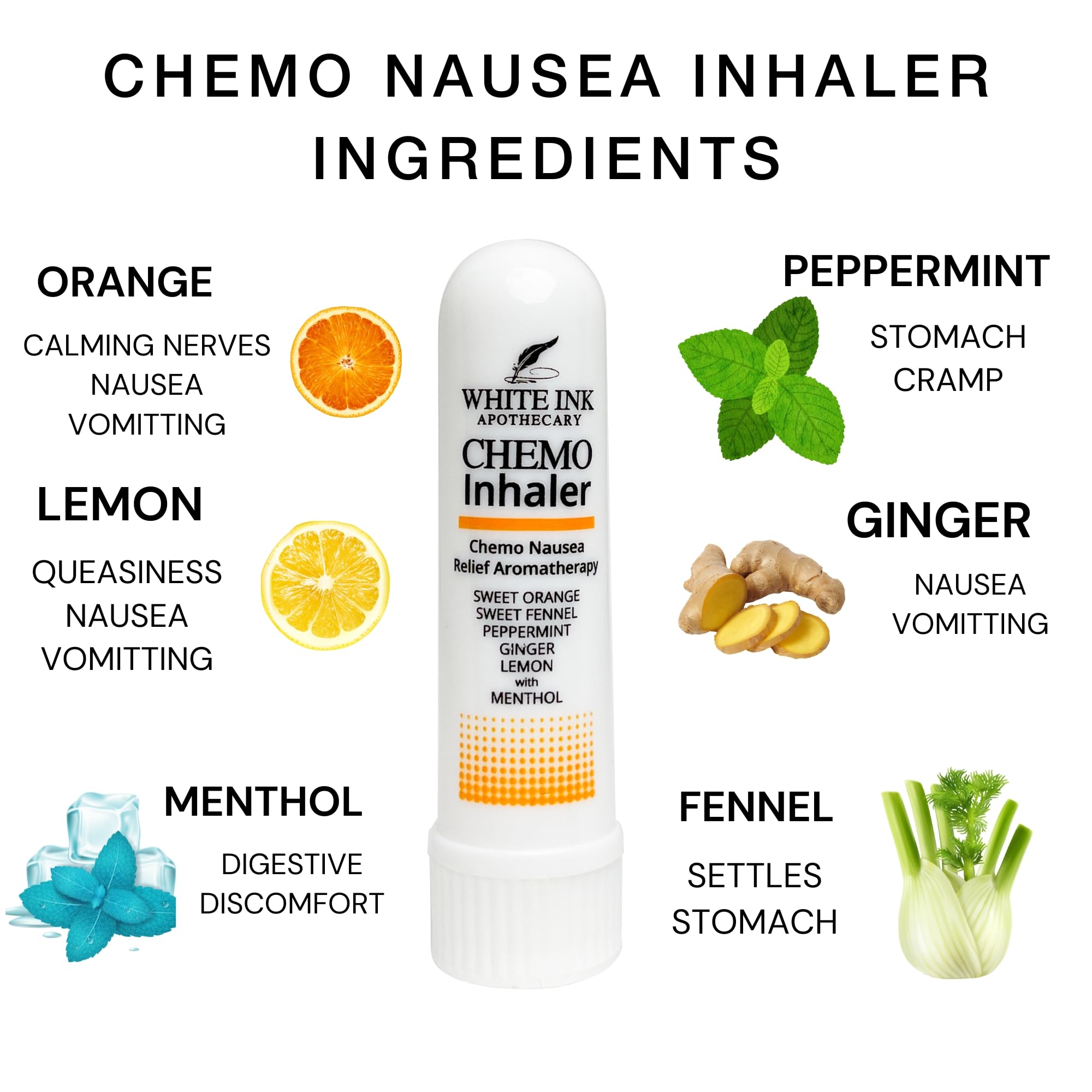 Mode d'utilisation rapide de l'inhalateur nasal White Ink Apothecary.