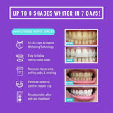 White Smile: grille-suivi-resultats pour suivre les progrès du blanchiment