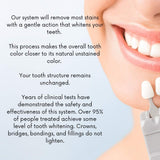 Avant/après potentiel sur les taches tenaces avec White Teeth Global