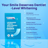 Whitebite Pro – application douce à la menthe pour dents sensibles.