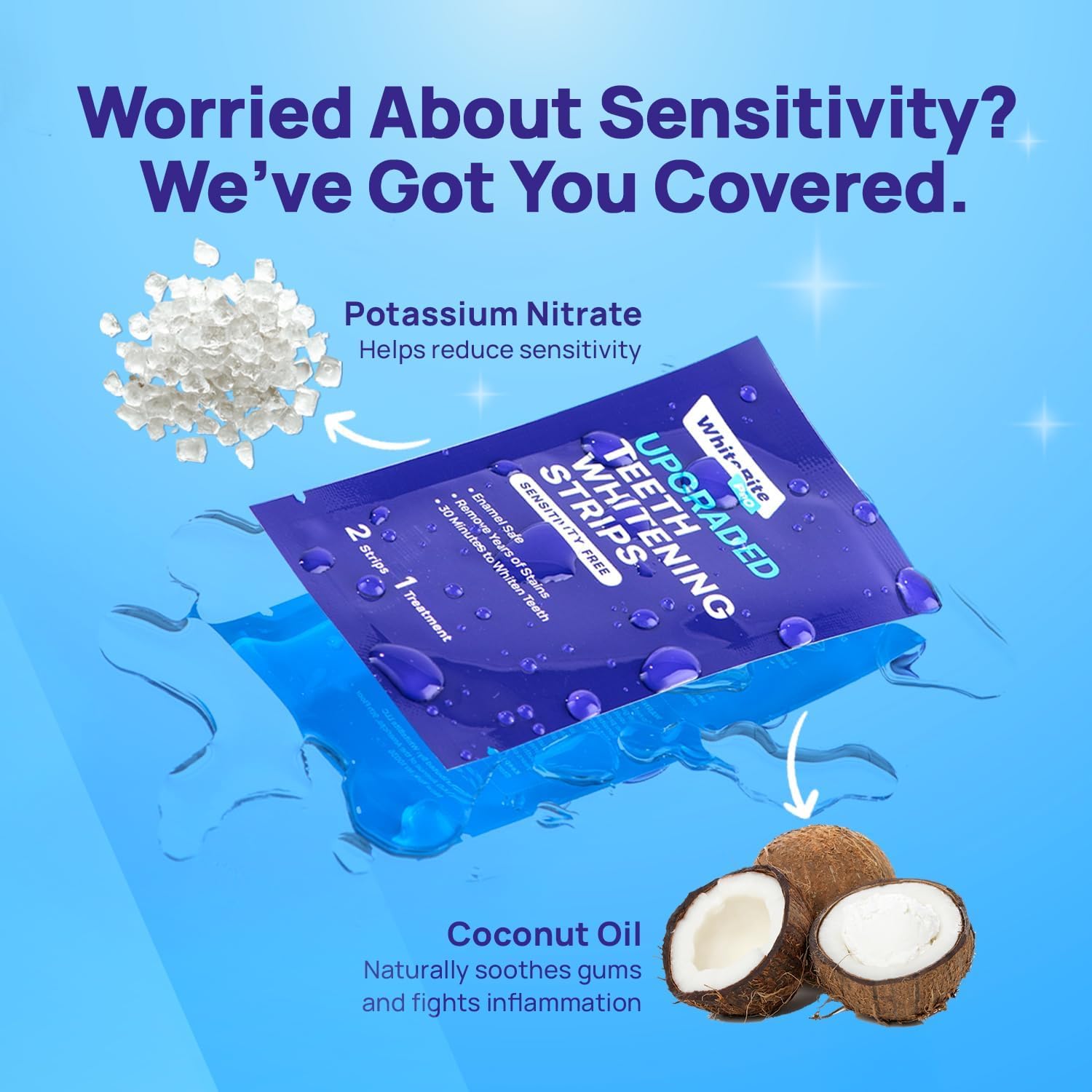 Whitebite Pro – efficacité blanchiment dents à domicile.