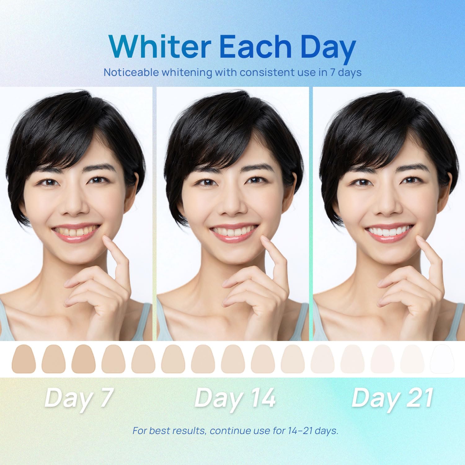 Pack Whitebite Pro 14 traitements 28 bandes pour routine facile