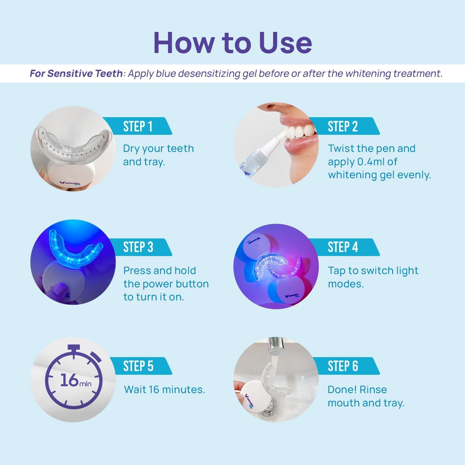 Whitebite Pro utilisation à domicile avec résultats professionnels.