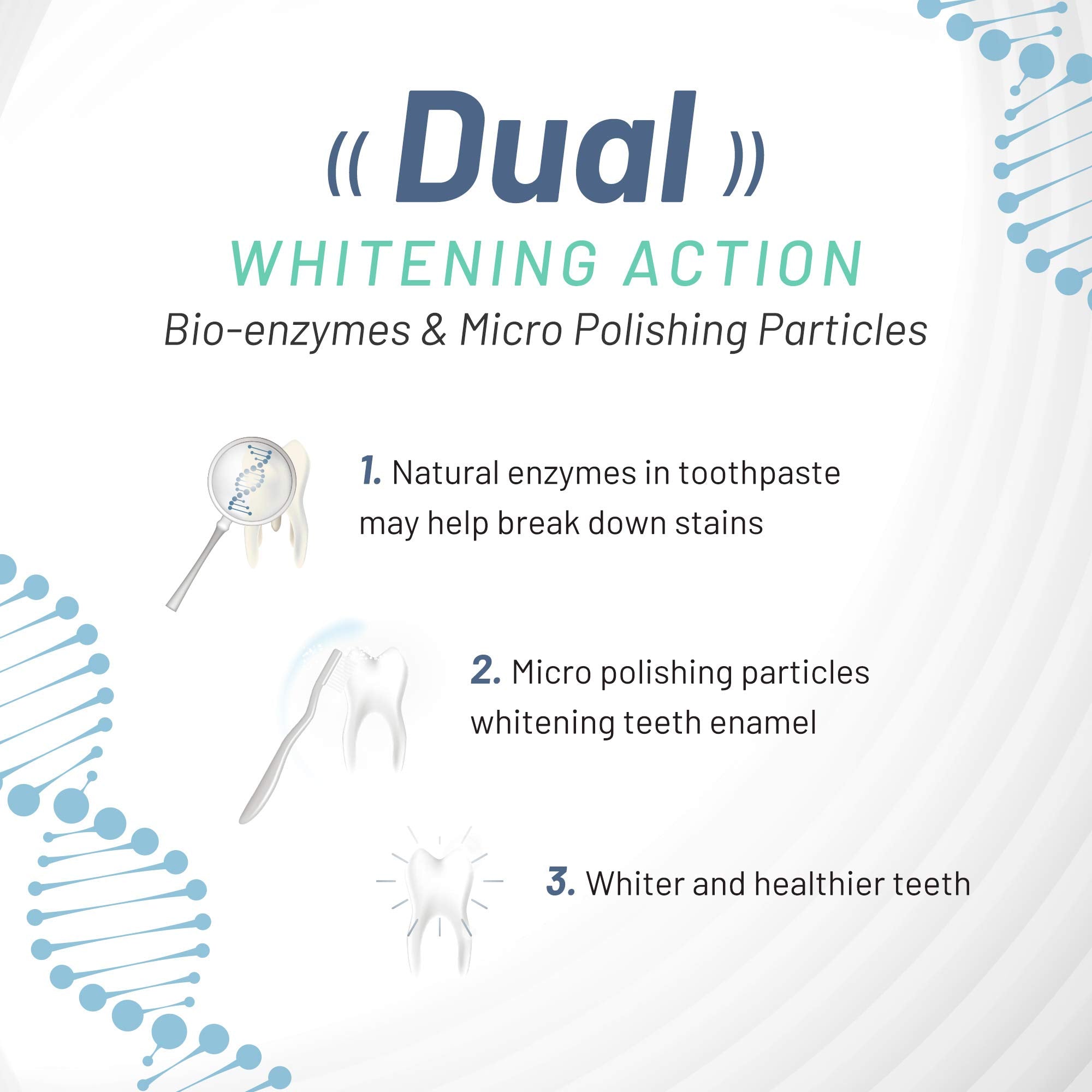 Brosse White Glo anti-tache prête pour optimiser le blanchiment.