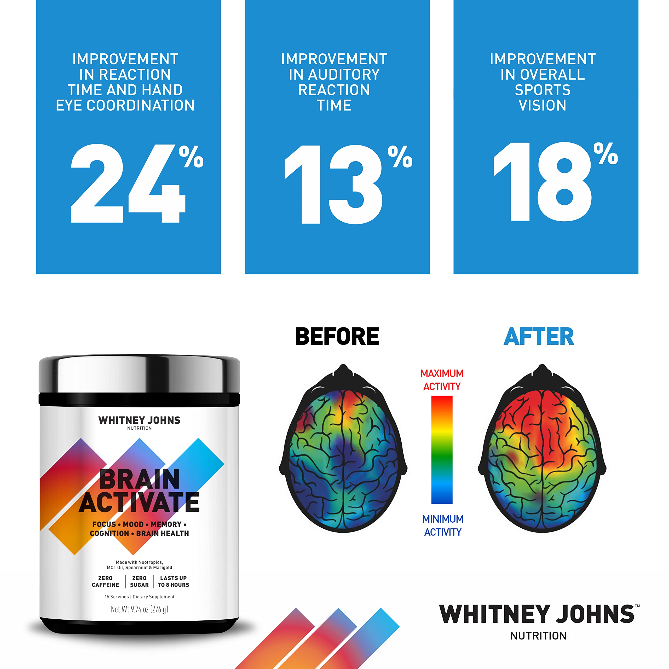 Whitney Johns Brain Activate smoothie: ajout nutritif pour concentration accrue
