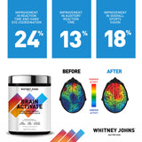 Whitney Johns Brain Activate smoothie: ajout nutritif pour concentration accrue