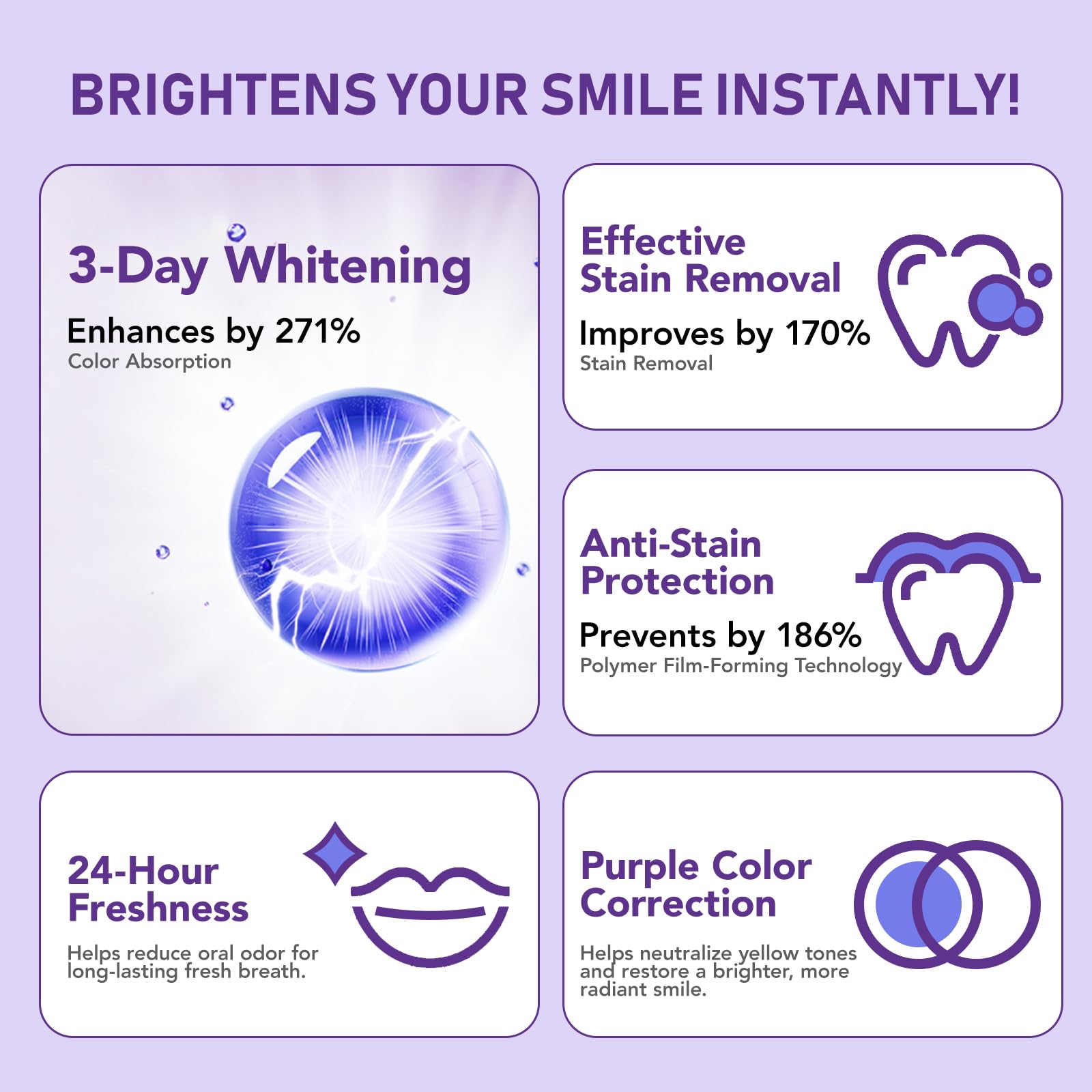 WHLH & WELL-BEING poudre éclaircissante pour dents, sensibilite; adaptée aux dents sensibles.