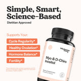 Wholesome Story D-Chiro-Inositol — comprimés visibles, soutien potentiel au cycle