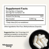 Myo-Inositol Wholesome Story dosage pratique pour l usage quotidien