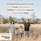 Guide d utilisation quotidien Wholesome Story Myo-Inositol