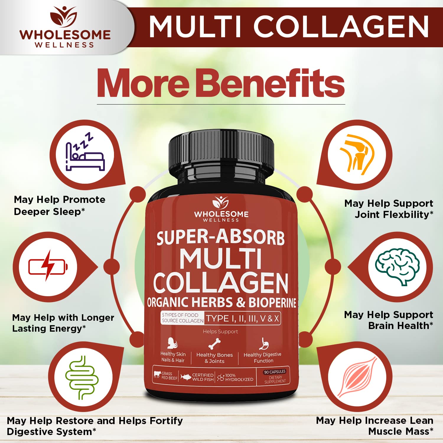 Wholesome Wellness, bouteille capsules collagène, source pratique et facile à prendre