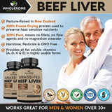 Wholesome Wellness – capsules sans goût, pour une consommation discrète et simple.