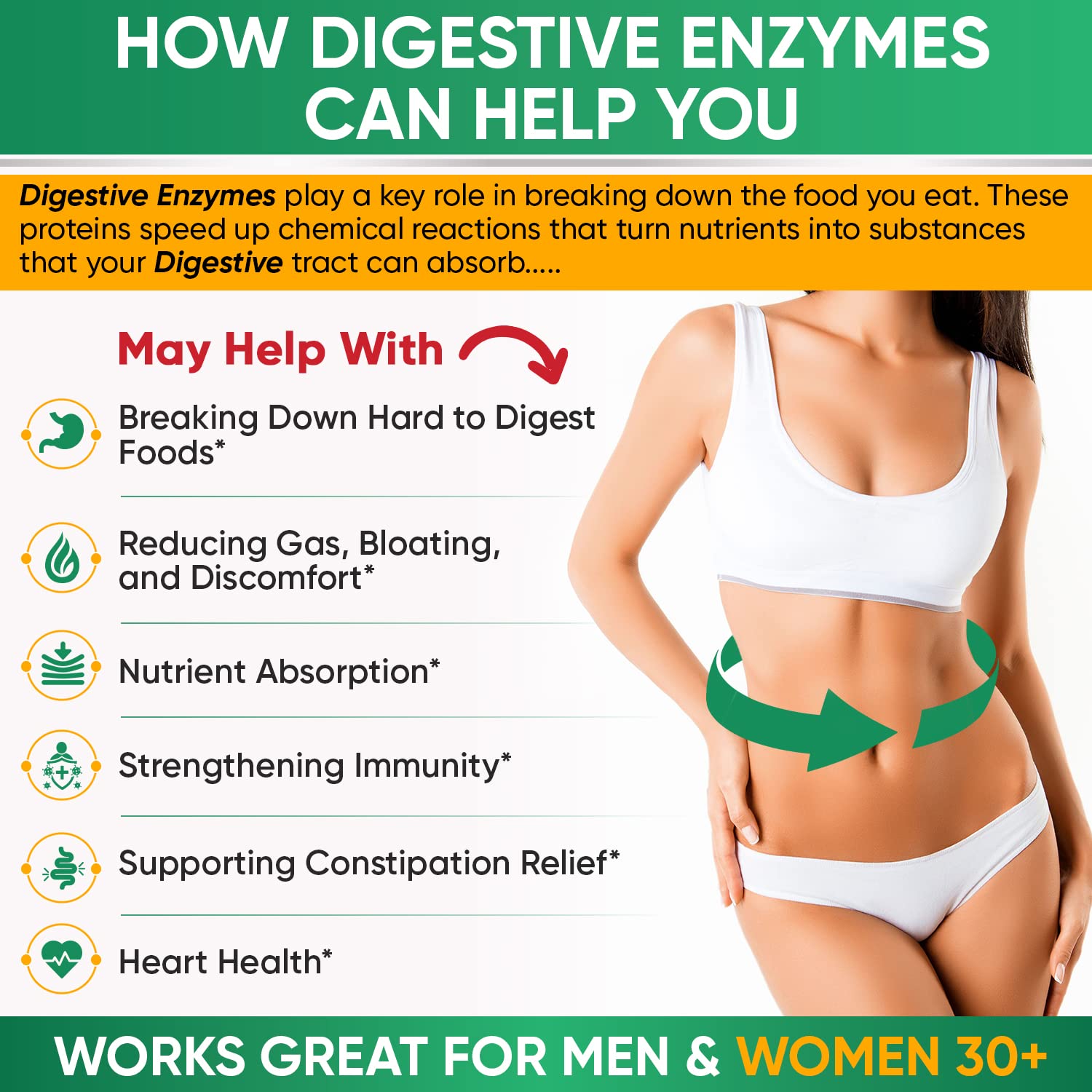Wholesome Wellness Digestive Enzymes: etiquette d'emballage lisible pour une utilisation aisée.