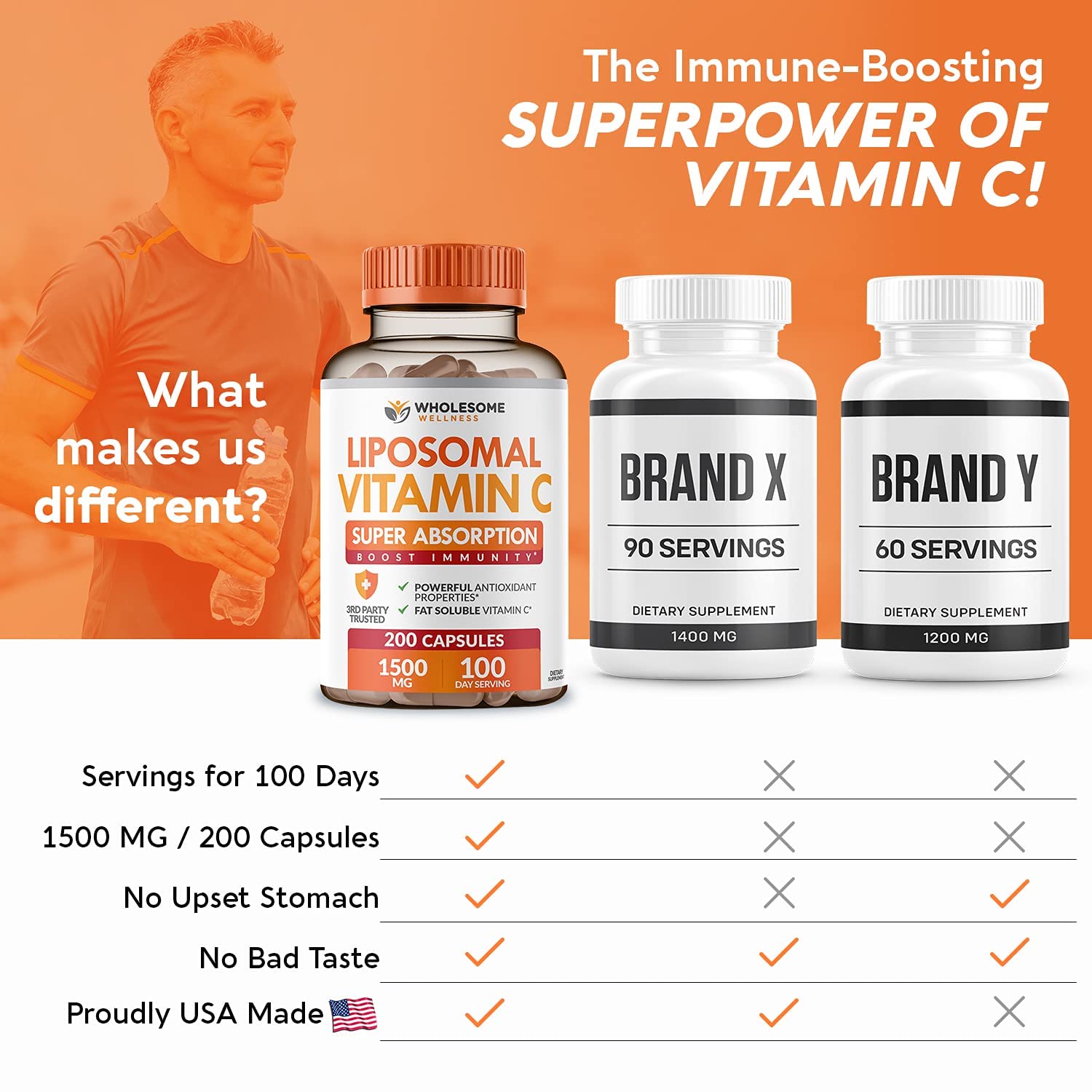 Wholesome Wellness Liposomal Vitamin C – sans soja, sans gluten, sans lactose, régime végétarien.