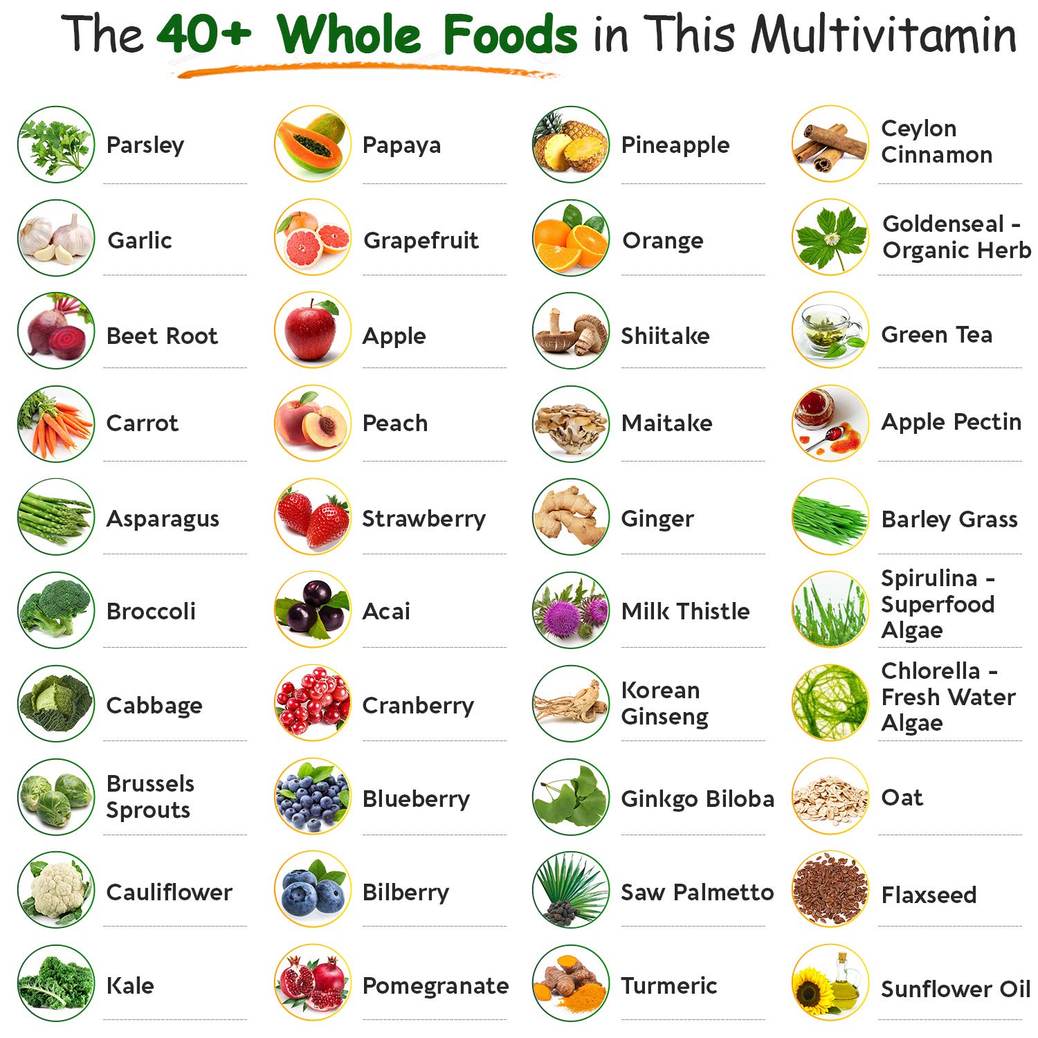Wholesome Wellness – minéraux végétaux: calcium, magnésium, zinc et potassium.