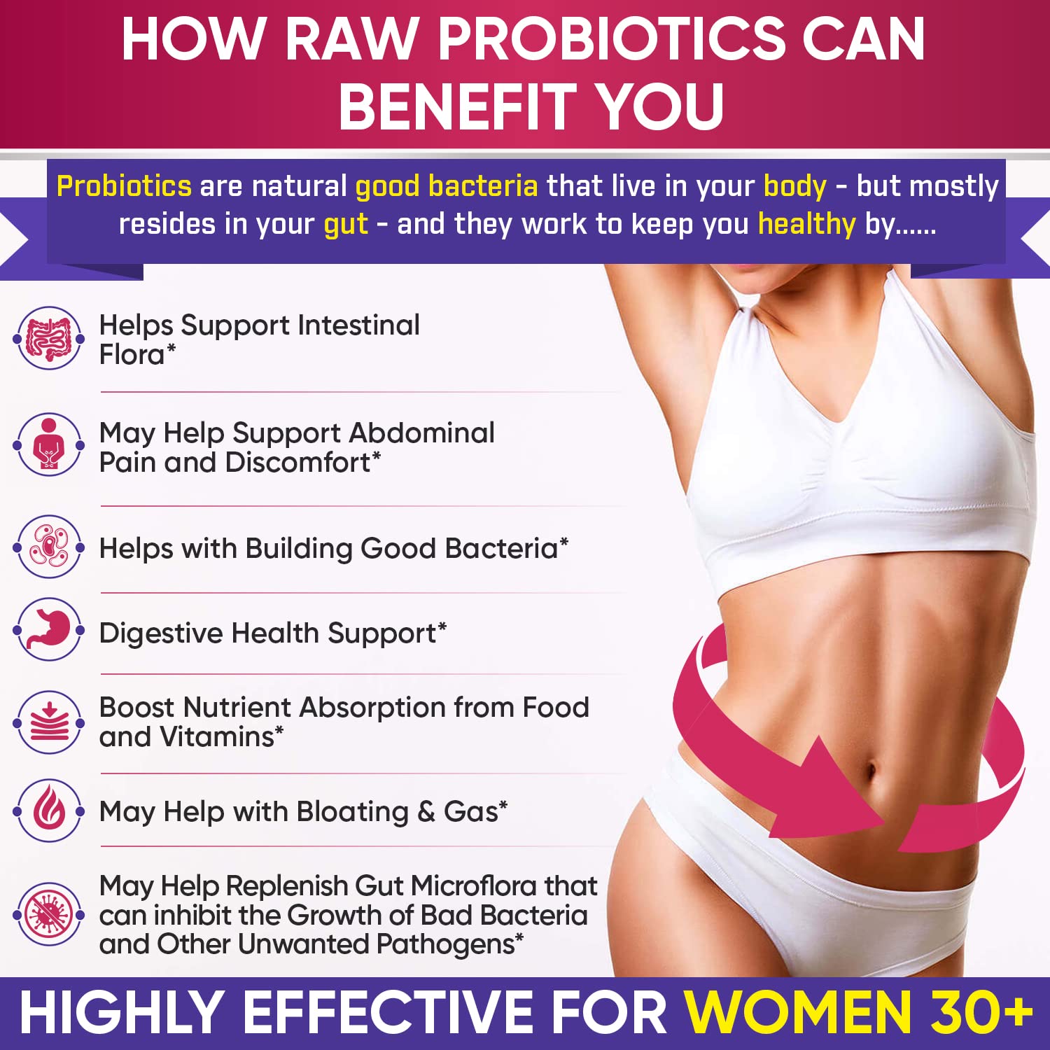 Prébiotiques et enzymes dans Wholesome Wellness pour meilleure absorption