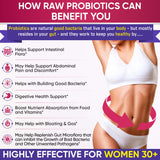 Prébiotiques et enzymes dans Wholesome Wellness pour meilleure absorption