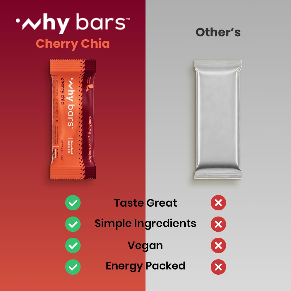 Why Bars barre proteine superfood super cacao – moment de réconfort et satiété