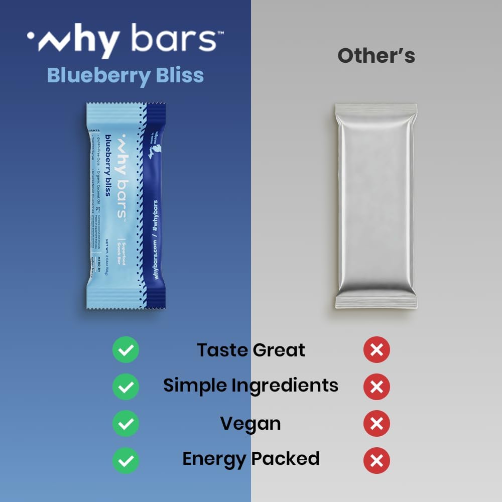 Version bio sans gluten et végan de Why Bars.