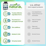 Why Not Natural: acide hyaluronique 100 mg favorisant la lubrification articulaire.