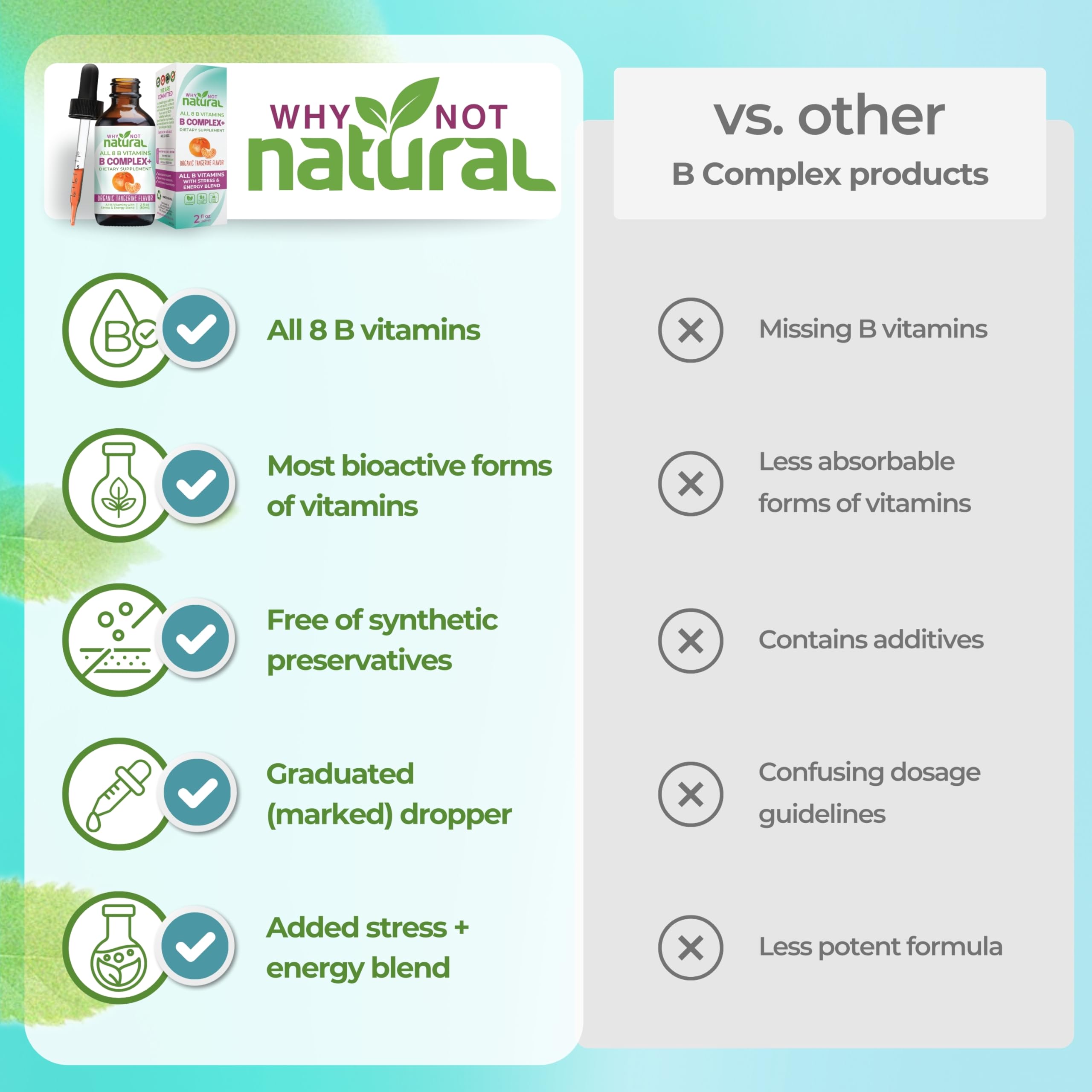 Why Not Natural Application sous-langue rapide et pratique.