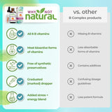Why Not Natural Application sous-langue rapide et pratique.